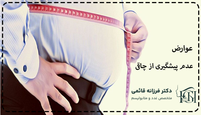 عوارض عدم پیشگیری از چاقی