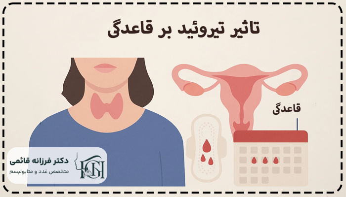 تاثیر تیروئید بر قاعدگی