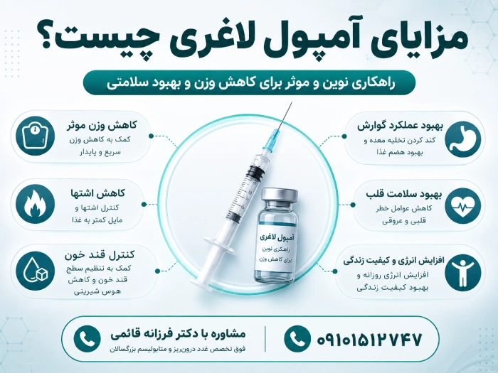 مزایای آمپول لاغری