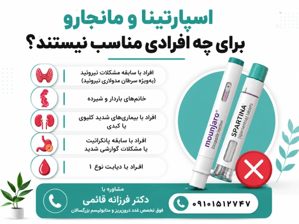 اسپارتینا و مانجارو برای چه افرادی مناسب نیستند؟